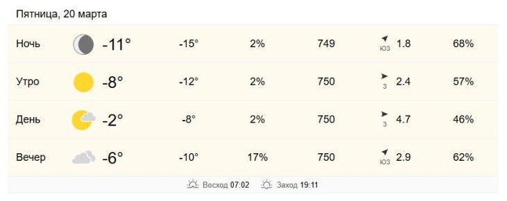 20 ����� � ���������� �� -8 �� -2 �������