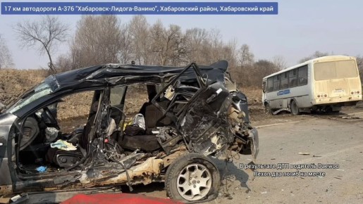 �������� ������������ ����� � ������������ � ���������