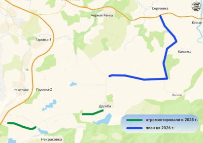 � ����������� ������ - � ������ �� ������ ��������