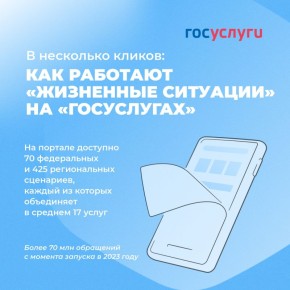 � ��������� ������: ��� �������� ���������� �������� �� ������������