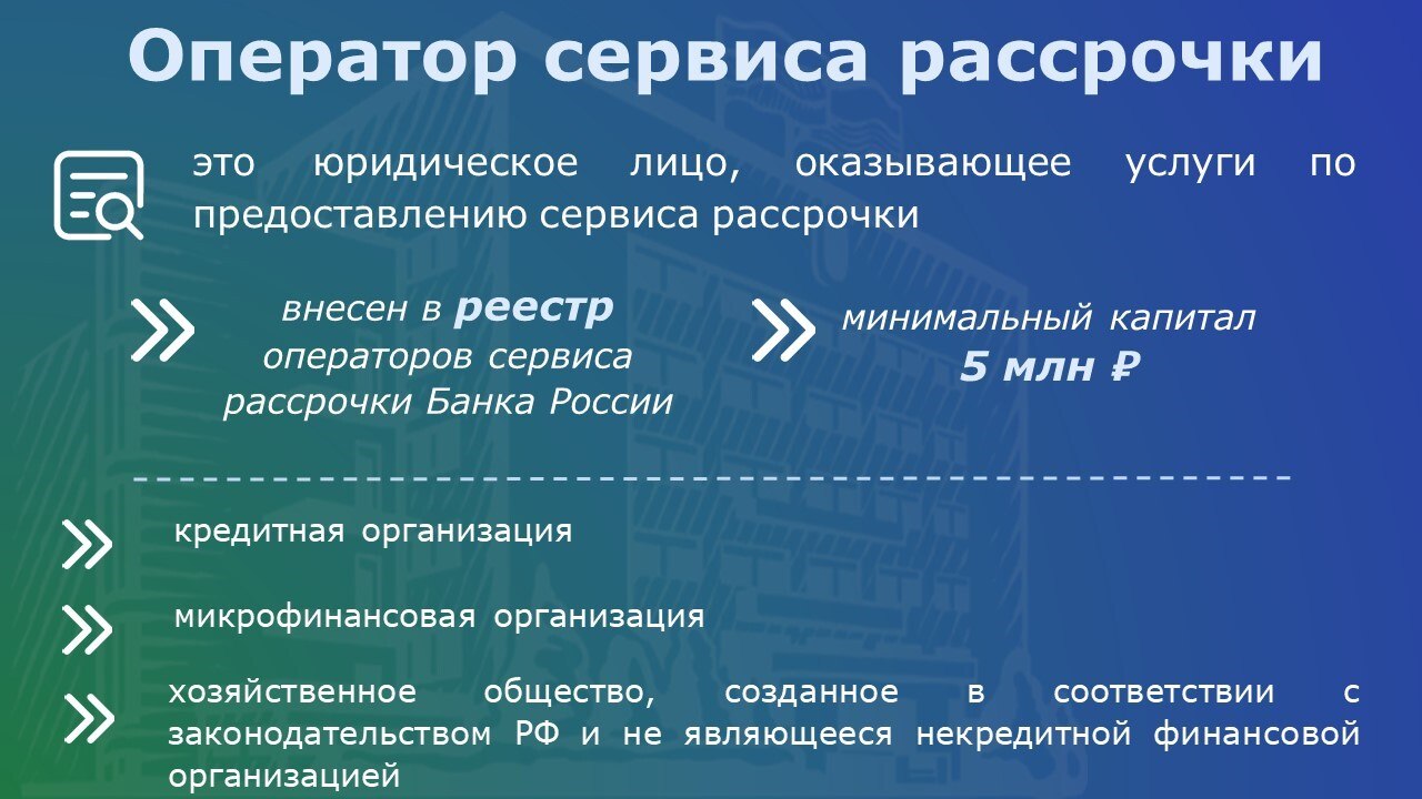 С 1 апреля 2026 года в России вступил в силу Федеральный закон «О деятельности по предоставлению сервиса рассрочки» С 1 апреля 2026 года в России вступил в силу Федеральный закон «О деятельности по предоставлению сервиса рассрочки»