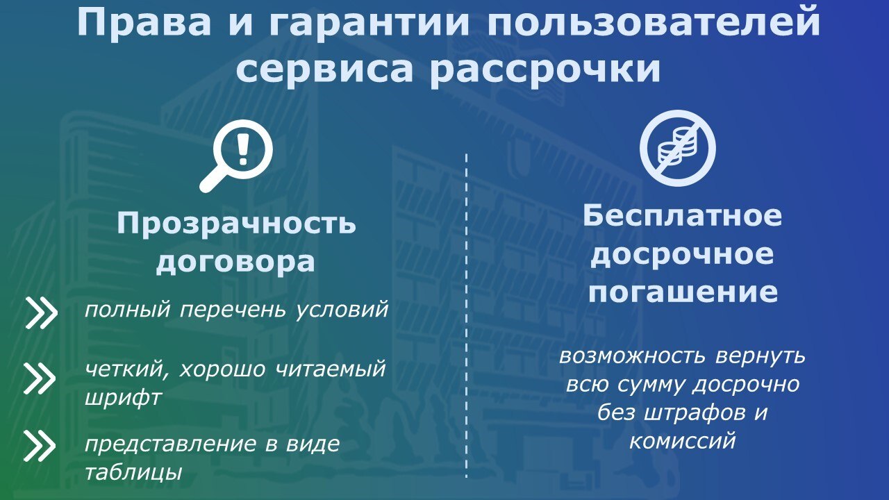С 1 апреля 2026 года в России вступил в силу Федеральный закон «О деятельности по предоставлению сервиса рассрочки» С 1 апреля 2026 года в России вступил в силу Федеральный закон «О деятельности по предоставлению сервиса рассрочки»