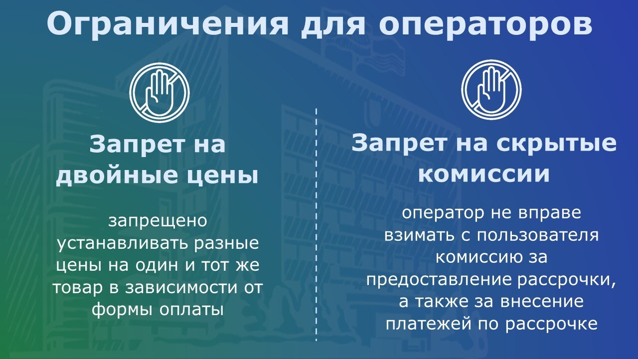 С 1 апреля 2026 года в России вступил в силу Федеральный закон «О деятельности по предоставлению сервиса рассрочки» С 1 апреля 2026 года в России вступил в силу Федеральный закон «О деятельности по предоставлению сервиса рассрочки»