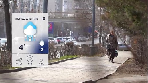 ������� ������� ����� � �������� ����� ����� ������ ��������� � ����������: ���������� ����� �������� ������� �����