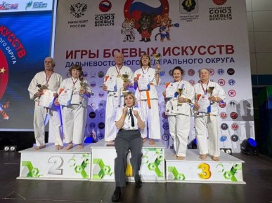 ���������� ��������� ������������ ���� ������� �������� � ��������� ����� ������ ��������