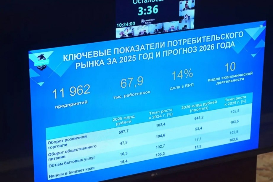 Дмитрий Демешин: «Мы должны поддерживать наших производителей!» Дмитрий Демешин: «Мы должны поддерживать наших производителей!»