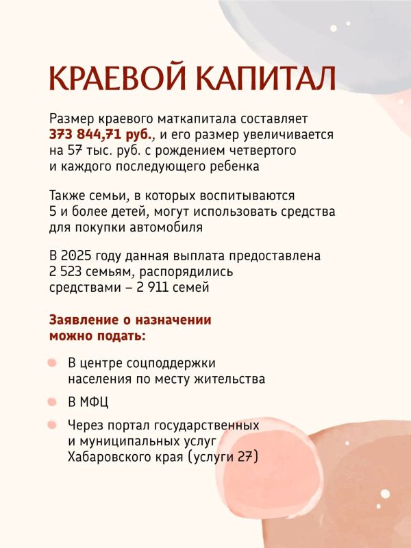 ����� ������ ����� �������: ��� ����������� ���� �������� ������