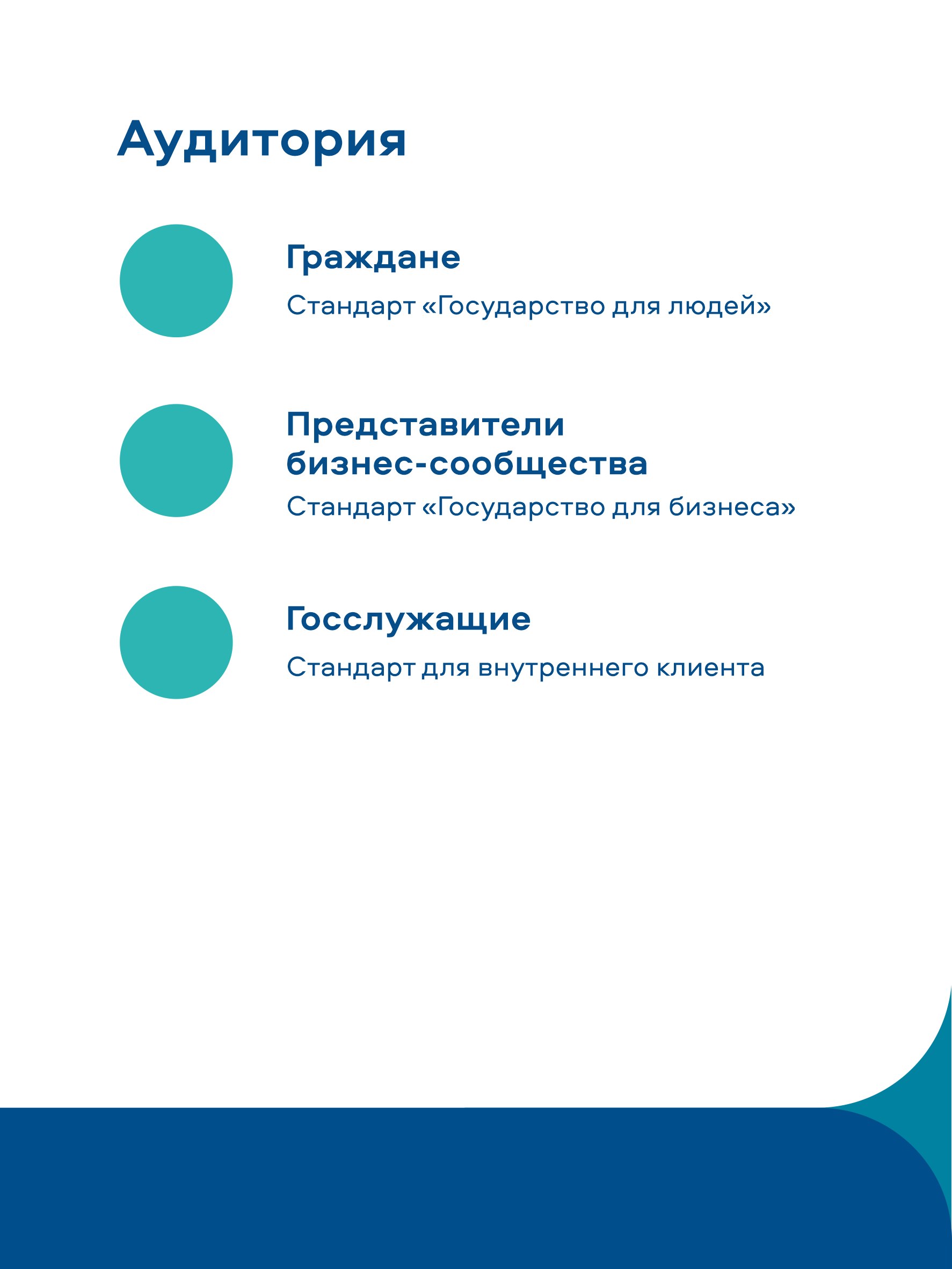 «Государство для людей»: поддержка в любой ситуации «Государство для людей»: поддержка в любой ситуации