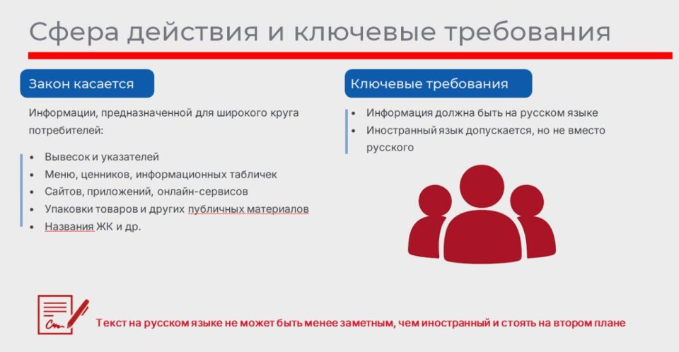 ����� ������� ������������� ����������� ������ � ������� � ����������: ��� ����� �����