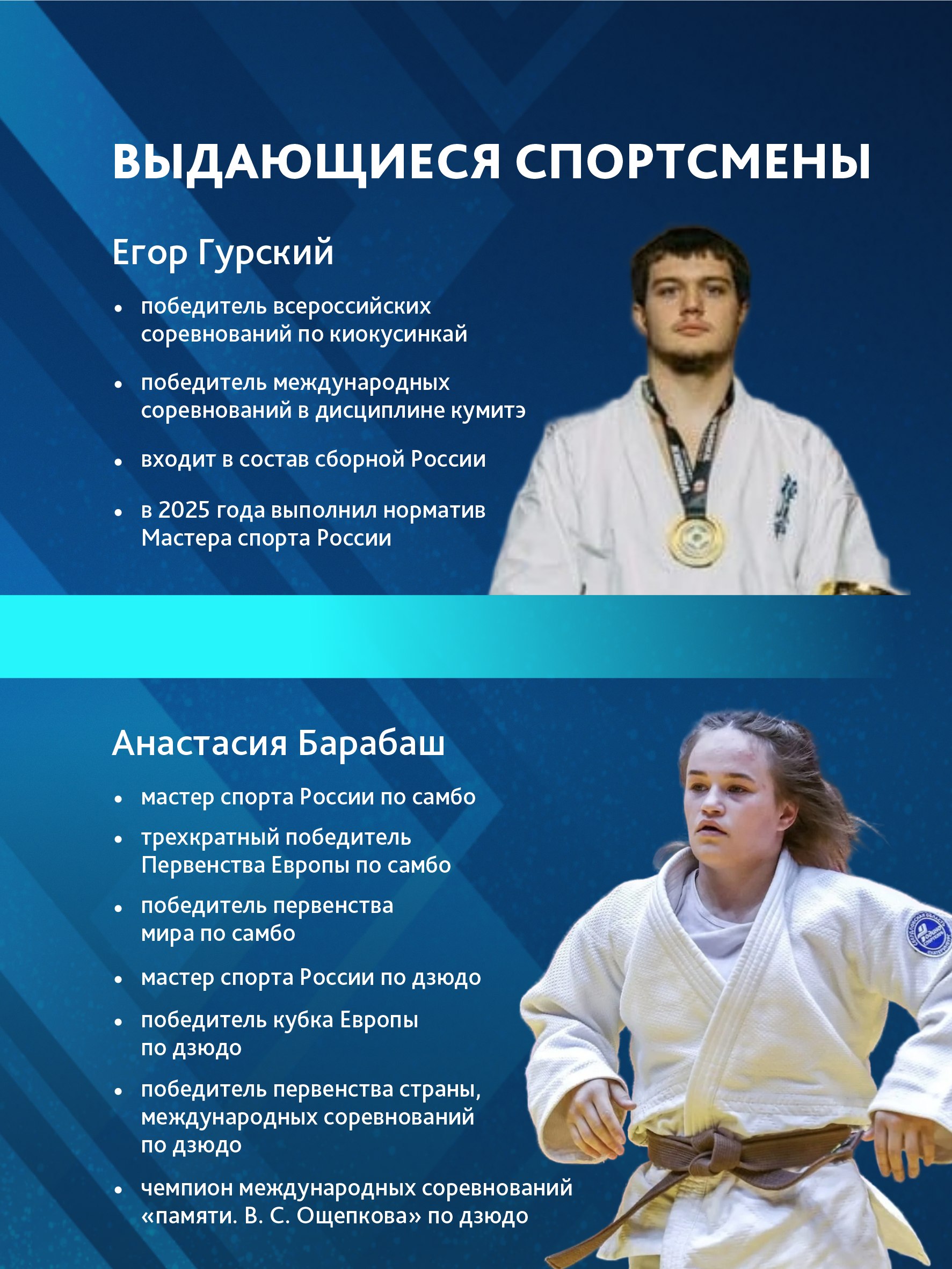 Спортивная карта края. Амурский район Спортивная карта края. Амурский район