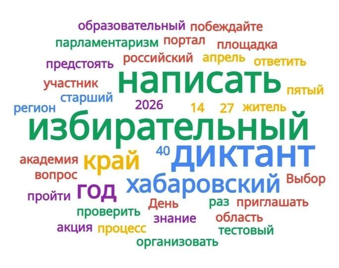 ���������� �������� �������������� ������һ