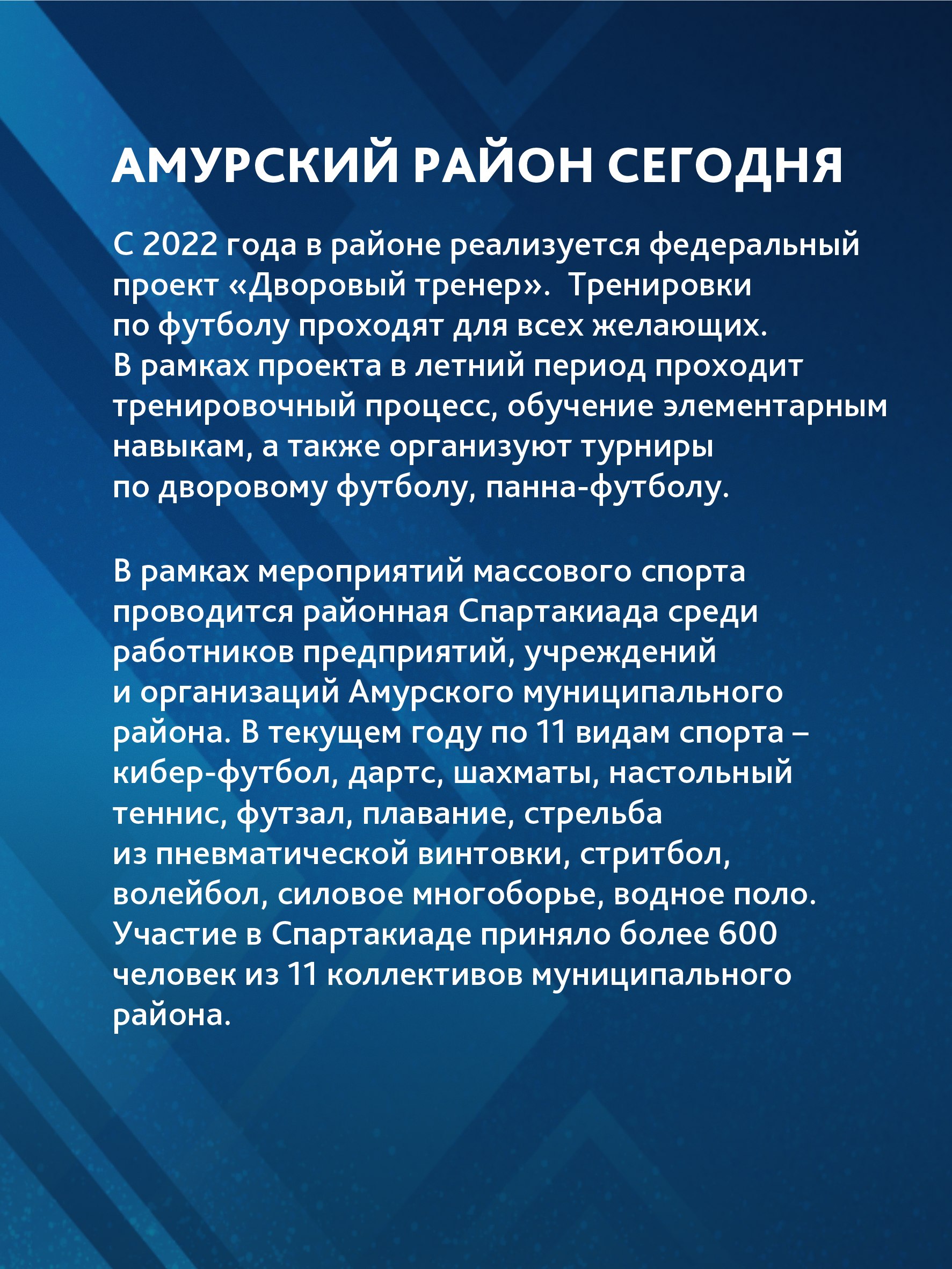 Спортивная карта края. Амурский район Спортивная карта края. Амурский район