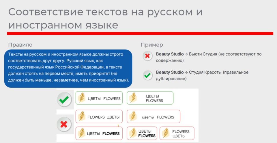 ����� ������� ������������� ����������� ������ � ������� � ����������: ��� ����� �����