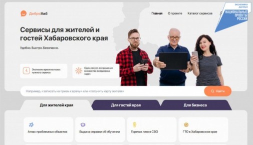 � ����������� ���� �� ������� ��������� ������ ����������� ��������� �� ���� GigaChat