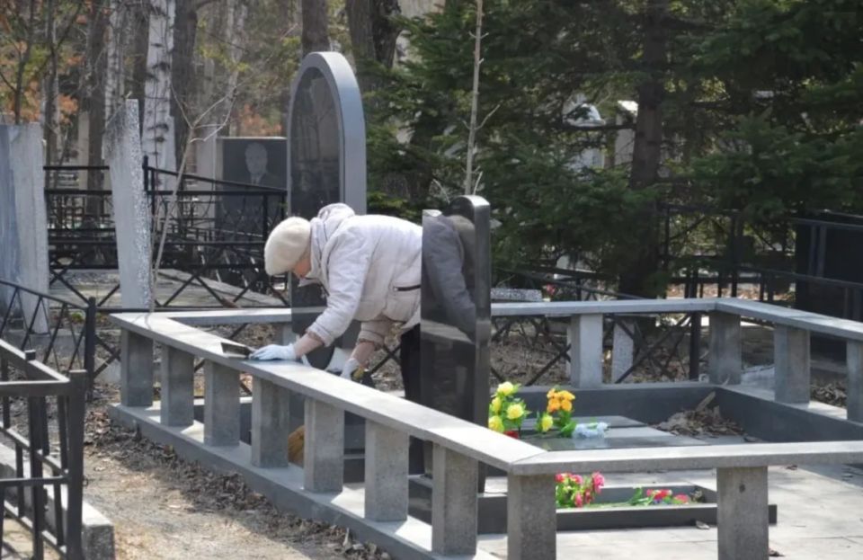 �������� ���������� ���������� �� ������ � ������������� ���