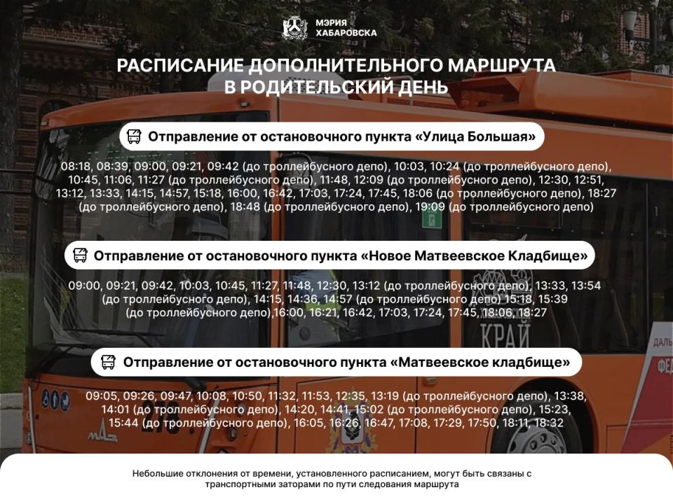 ������ �������: ����� ������� ������� � �������� �������, �� ��������� ������ �������������� ����������� �� ������� ������ ������� � ����� ����������� ��������