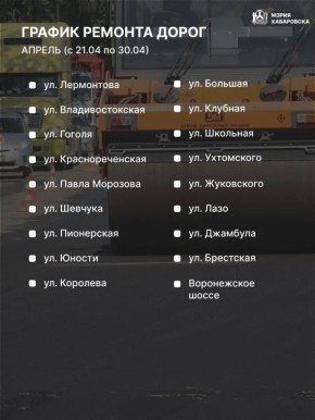 ������ �������� �����. �� ������ �� 30 ������ ������������ ������ �������� ����� �� ������: ����������, ���������������, ������, ���������������, ����� ��������, �������, ����������, ������, ��������, �������, �������...