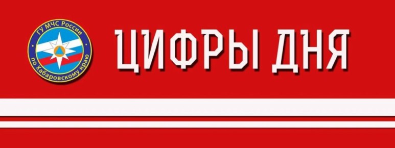 �� �������� ����� � ������� �� �� ���������