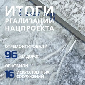 ������� ���������� ������������ ���� ������� ������� ���������� ����� ���������� ��������������� ���� ����� � ������ ������������� �� 2025 ���