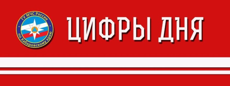 �� �������� ����� � ������� �� �� ���������