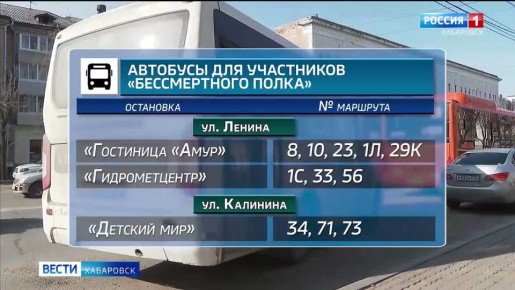 ����� ���������� ������������� ����� 9 ��� ��� ���������� ����� ������� ��������