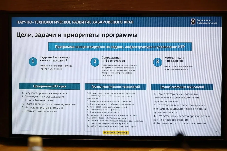 Губернатор Дмитрий Демешин открыл стратсессию, посвященную разработке программы научно-технологического развития Хабаровского края и ставшей итогом двухдневного форума «Хабаровский край – научно-технологический форпост:... Губернатор Дмитрий Демешин открыл стратсессию, посвященную разработке программы научно-технологического развития Хабаровского края и ставшей итогом двухдневного форума «Хабаровский край – научно-технологический форпост:...