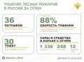 �� ��������� ����� � 13 �������� ������ �������� 36 �������� �������