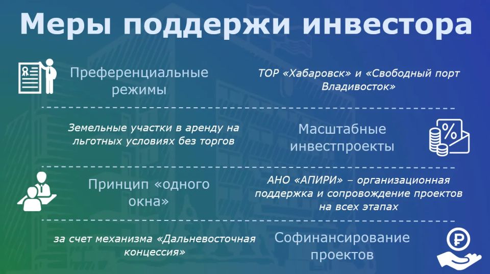 Инвестиционная политика Хабаровского края Инвестиционная политика Хабаровского края