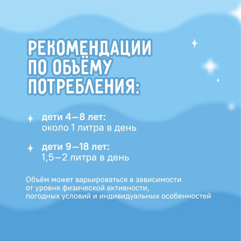 Весенний питьевой режим: почему вашему ребёнку нужно больше воды Весенний питьевой режим: почему вашему ребёнку нужно больше воды