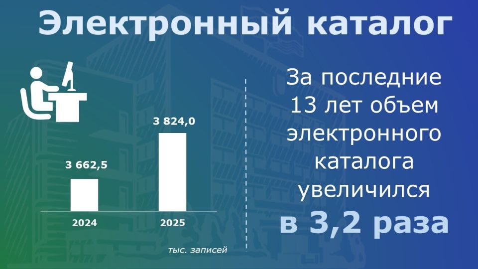 27 мая в России отмечается Общероссийский день библиотек 27 мая в России отмечается Общероссийский день библиотек