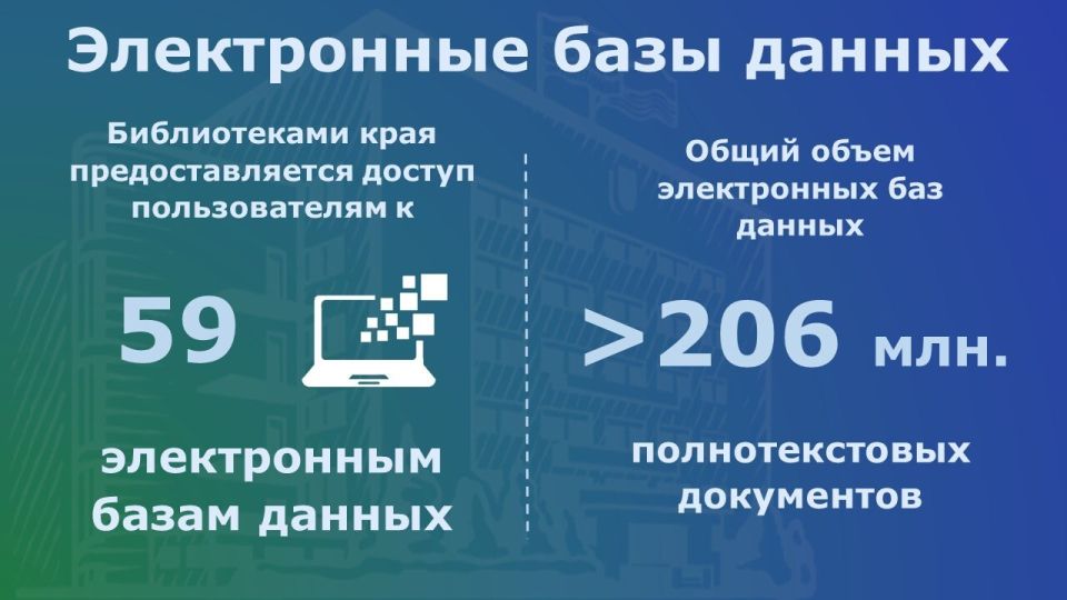 27 мая в России отмечается Общероссийский день библиотек 27 мая в России отмечается Общероссийский день библиотек