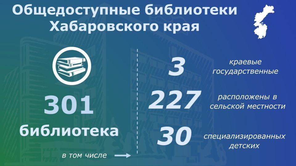 27 мая в России отмечается Общероссийский день библиотек 27 мая в России отмечается Общероссийский день библиотек