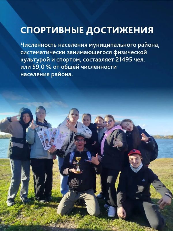 Спортивная карта края. Район им. Лазо Спортивная карта края. Район им. Лазо