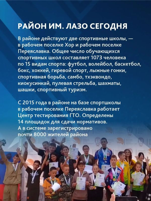 Спортивная карта края. Район им. Лазо Спортивная карта края. Район им. Лазо