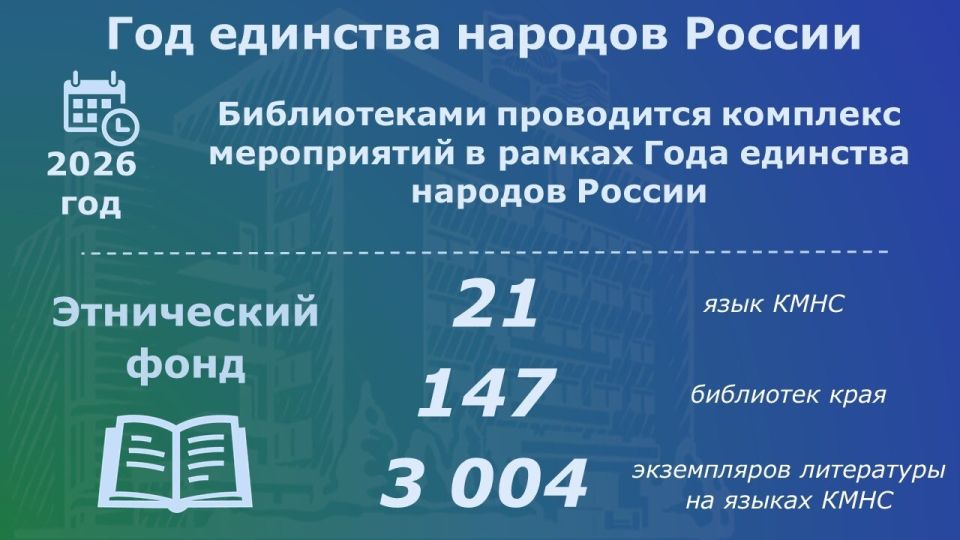 27 мая в России отмечается Общероссийский день библиотек 27 мая в России отмечается Общероссийский день библиотек