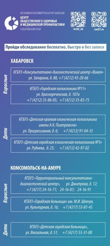 Инсульт: почему счёт идёт на часы и как не потерять драгоценное время Инсульт: почему счёт идёт на часы и как не потерять драгоценное время