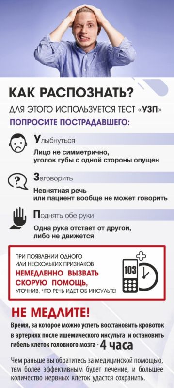 Инсульт: почему счёт идёт на часы и как не потерять драгоценное время Инсульт: почему счёт идёт на часы и как не потерять драгоценное время