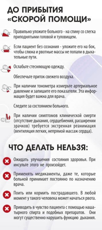 Инсульт: почему счёт идёт на часы и как не потерять драгоценное время Инсульт: почему счёт идёт на часы и как не потерять драгоценное время