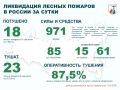 �� ��������� ����� � ������ �������� 18 ������ ������� � 10 ��������