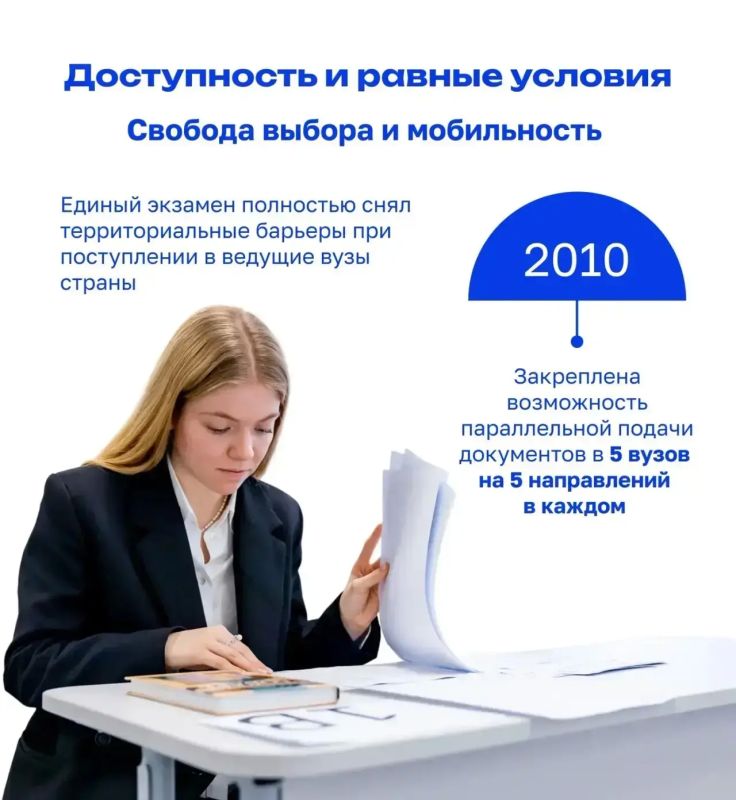 Сегодня первый день ЕГЭ: выпускники сдают историю, литературу и химию Сегодня первый день ЕГЭ: выпускники сдают историю, литературу и химию