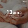 В день города, 31 мая, в Хабаровске появились на свет 10 мальчиков и 3 девочки