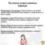 �������� �������� ��������: ��� ����� �����