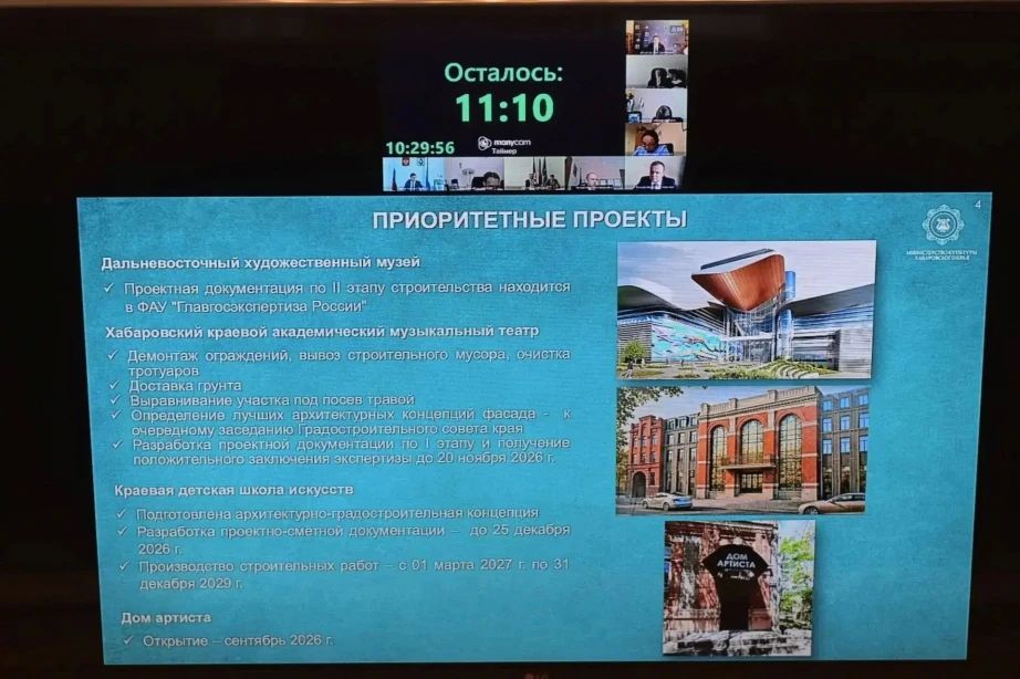 Развитие отрасли культуры в Хабаровском крае обсудили на заседании президиума правительства края Развитие отрасли культуры в Хабаровском крае обсудили на заседании президиума правительства края