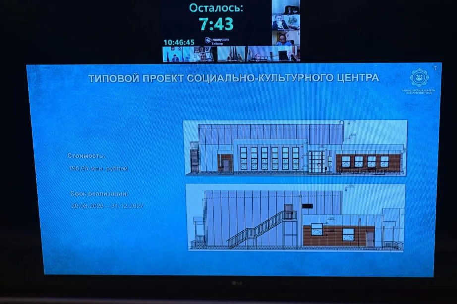 Развитие отрасли культуры в Хабаровском крае обсудили на заседании президиума правительства края Развитие отрасли культуры в Хабаровском крае обсудили на заседании президиума правительства края