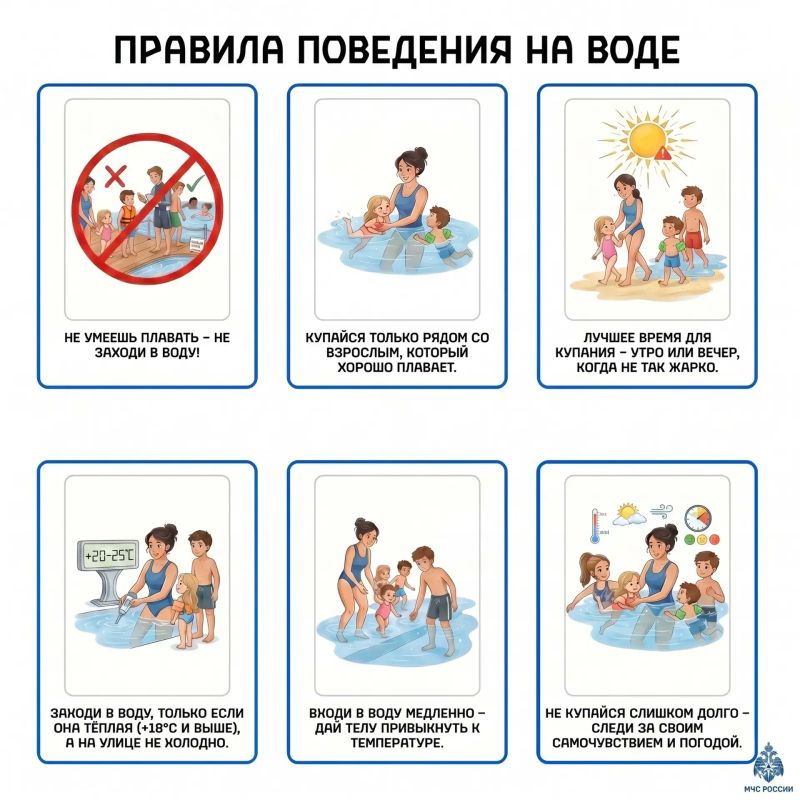 Проводим выходные с пользой: учим правила безопасности! Проводим выходные с пользой: учим правила безопасности!