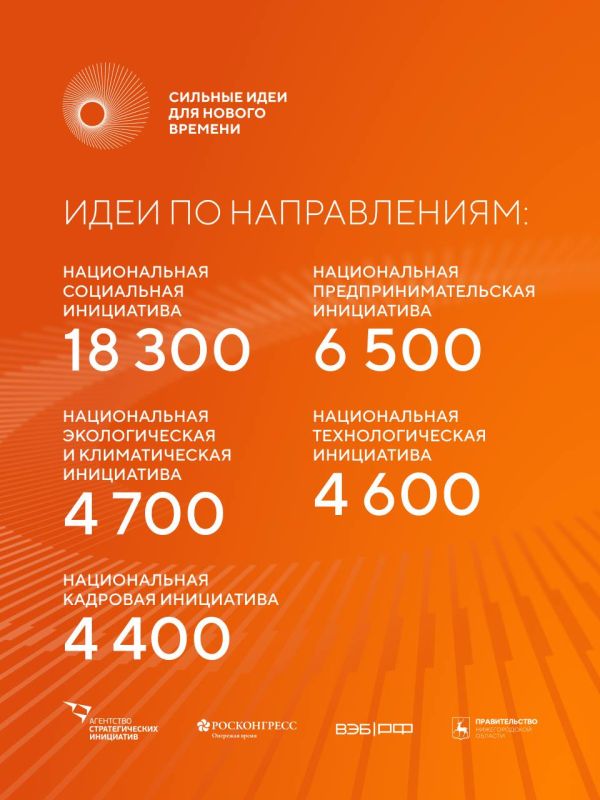 Ваша идея может стать федеральным проектом Ваша идея может стать федеральным проектом