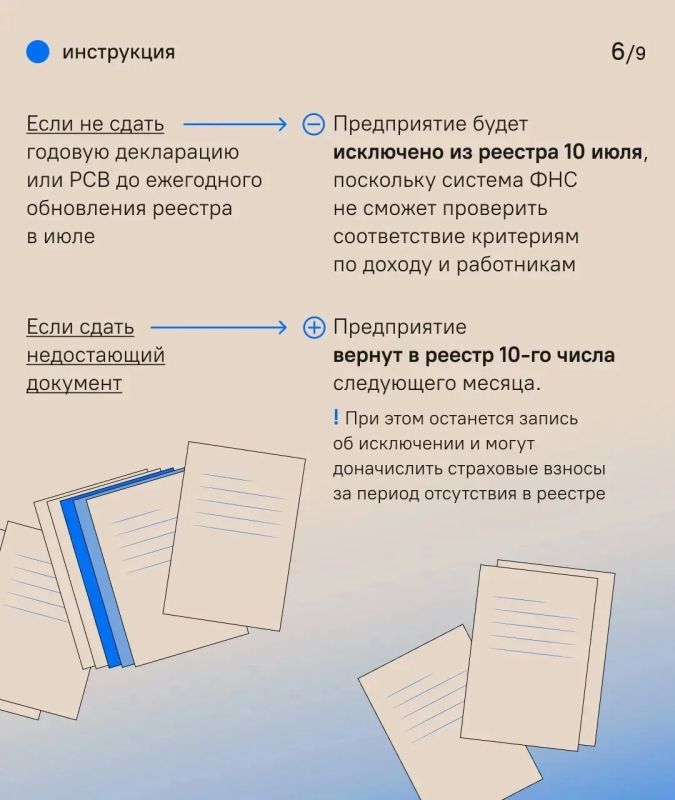 Малому и среднему бизнесу на заметку Малому и среднему бизнесу на заметку