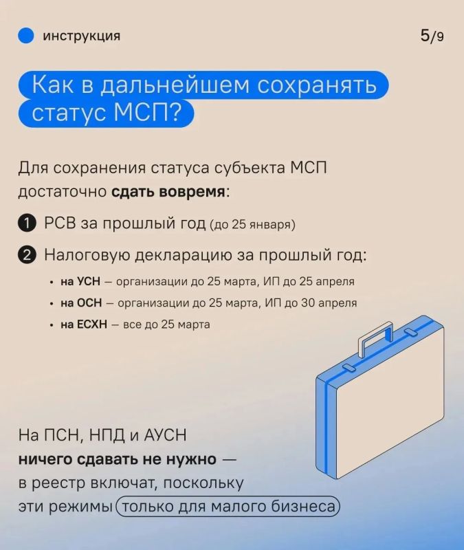 Малому и среднему бизнесу на заметку Малому и среднему бизнесу на заметку