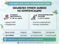 �������� �� ���������� �������� �������� � ��������������� ������ ����� �������� ����� ������������ ����
