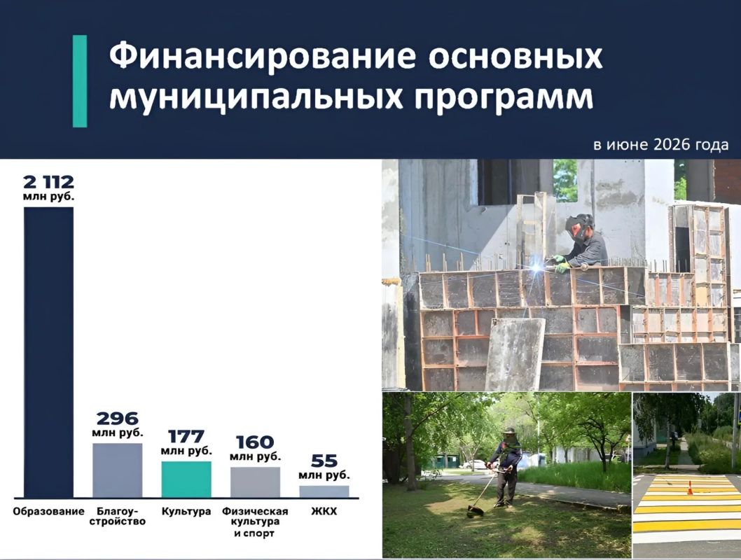 Информируем о финансировании основных муниципальных программ в июне 2026 года